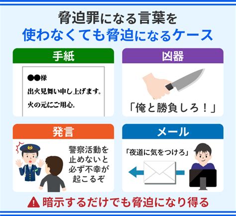 脅迫とは？脅迫に強い弁護士の選び方や弁護士費用について 逮捕・示談に強い東京の刑事事件弁護士