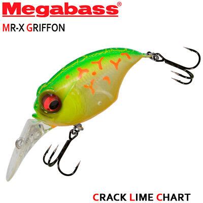 Crankbait Color Chart A Visual Reference Of Charts Chart Master