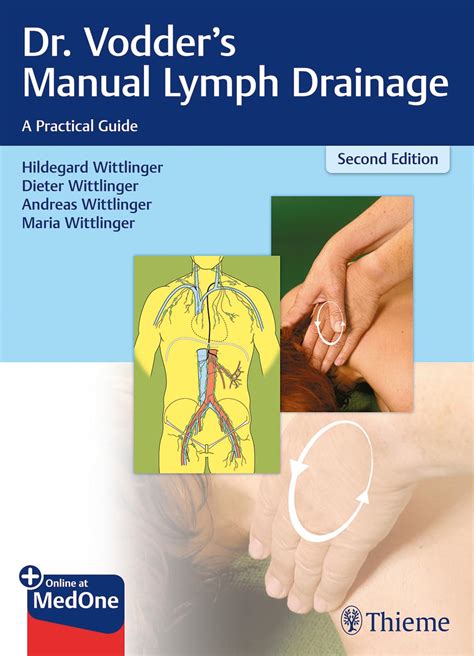 Dr Vodders Manual Lymph Drainage A Practical Guide Wittlinger