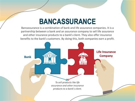 Bancassurance Meaning Models Types Features Benefits 46 Off