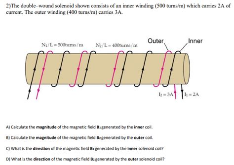 Solved 2 The Double Wound Solenoid Shown Consists Of An