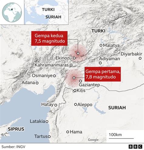 Gempa Turki Dan Suriah Di Mana Titik Guncangannya Dan Mengapa Begitu Mematikan Bbc News