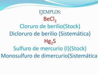 Nomenclaturas Compuestos Binarios Oxigenados Y Oxidos PPT