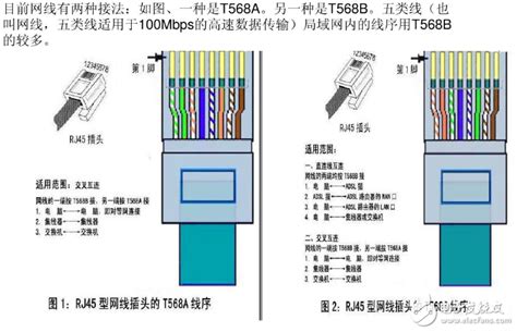 8根水晶头接法顺序图