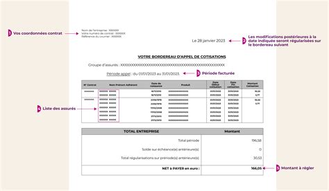 Les Informations Utiles Pour Les Entreprises Adh Rentes A Sio