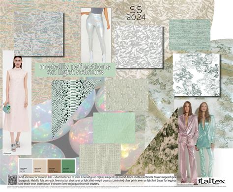 Spring Summer 2024 Fabric Trends Avis Margot