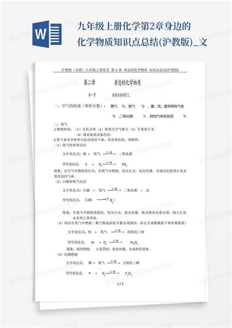 九年级上册化学第2章身边的化学物质知识点总结沪教版文word模板下载编号qjkrzgge熊猫办公