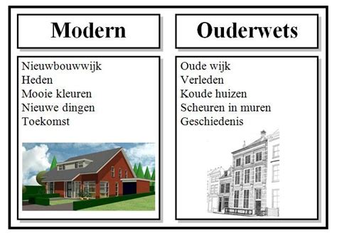 Pin van PP op Amélia Woordenschat Taal Taalbad