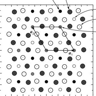 Structure of the α Al 2 O 3 0001 surface small circles show aluminum