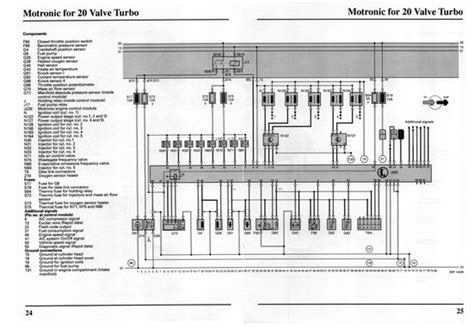 Audi Wiring Diagrams Workshop