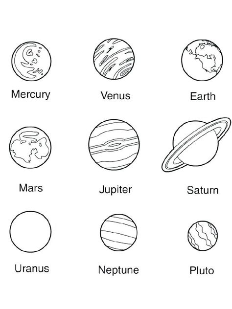 Easy To Draw The Planets