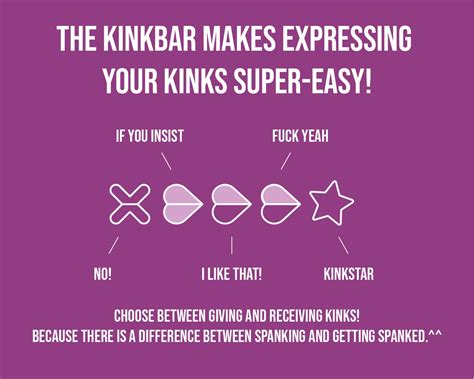 Kinkstar The Kinklist The Intuitive Kink List To Explore Match And