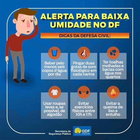 Defesa Civil emite estado de alerta para Brasília devido à baixa umidade