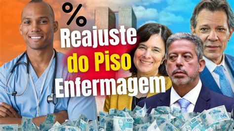 Atenção Câmara Federal vai discutir o REAJUSTE ANUAL do Piso