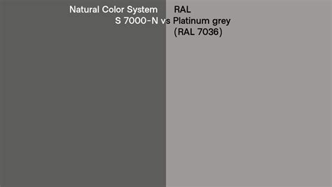 Natural Color System S 7000 N Vs RAL Platinum Grey RAL 7036 Side By