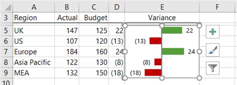 Excel Variance Chart: A Visual Reference of Charts | Chart Master