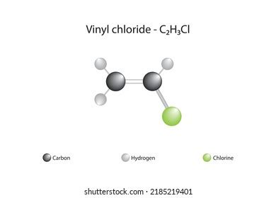 Molecular Formula Chemical Structure Vinyl Chloride Stock Vector