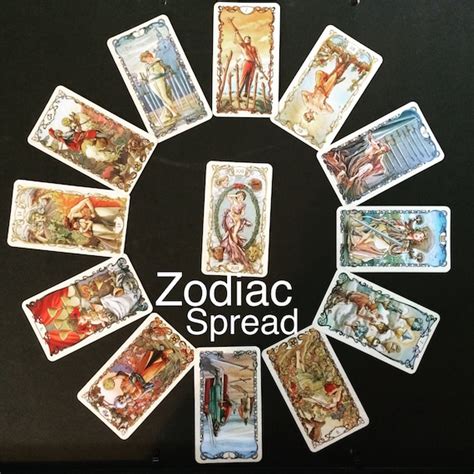 Tarot Reading. Zodiac Spread. Astrology. Future. Astrological