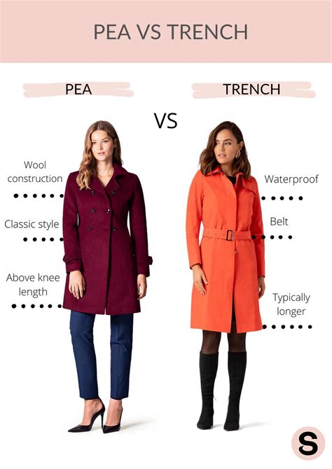 Overcoat Vs Peacoat Vs Trench Coat At Virginia Stutler Blog