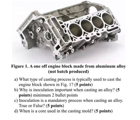 Solved Figure 1 A One Off Engine Block Made From Aluminum