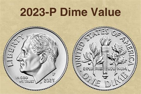 2023 Dime Coin Value (Errors List, “D”, “S” & “P” Mint Mark Worth ...