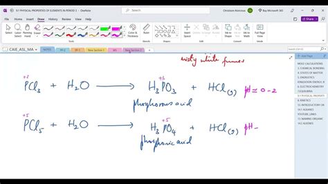 11 Reactions Of Period 3 Chlorides With Water Part 2 Youtube