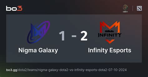 Nigma Galaxy Vs Infinity Dota 2 Bo3 Gg