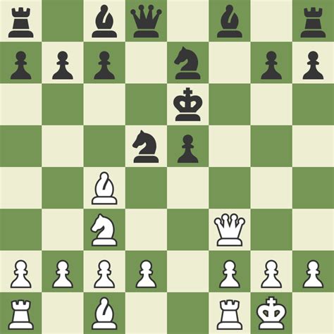 How To Beat Anyone At Chess The Best Chess Tips Moves 47 Off