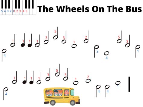 The Wheels On The Bus Arr Judy Naillon By Traditional Sheet Music For Easy Piano At Sheet