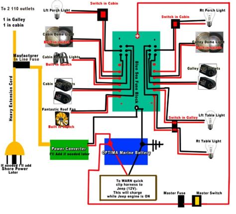 Travel Trailer Rv Wiring For Dummies