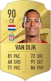 FIFA 23 - Virgil van Dijk - Base - 90 Rated