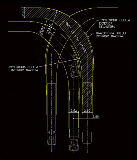 Turning Radii Gandolas Dwg Block For Autocad Designs Cad