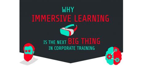 Infographic Immersive Learning In Corporate Training Blog