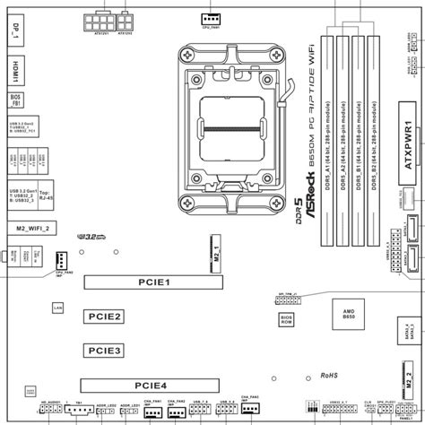 ASRock B650M PG Riptide WiFi Preisvergleich Geizhals Deutschland