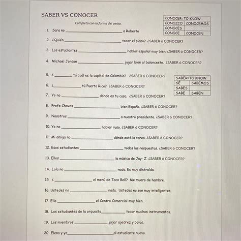 Saber Vs Conocer Practice Worksheet