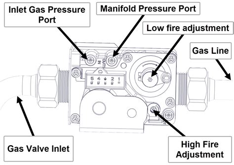 P 1504 Conversion To Propane Ng Lp Fuel Vx 199