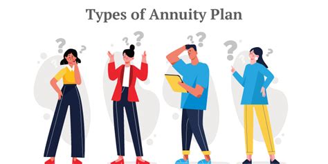 Types Of Annuities How To Choose The Right One