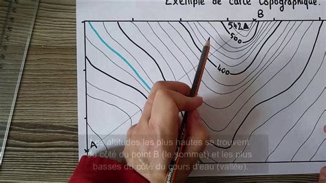 Comment R Aliser Un Profil Topographique Par Mme Ruault Djerrab Youtube