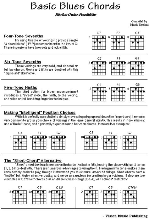 pata: blues chords