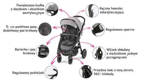 Espiro Sonic Air Wózek Spacerowy 10 Onyx 16996 Babyhit pl