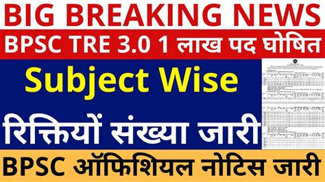 BPSC TRE 3 0 Subject Wise Vacancy Out BPSC TRE 3 0 Vacancy