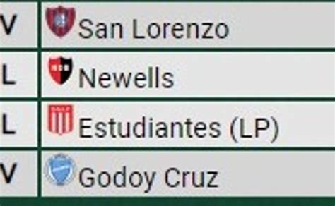 Confirmado La Fecha Para Boca Vs Estudiantes Por Semifinales De Copa