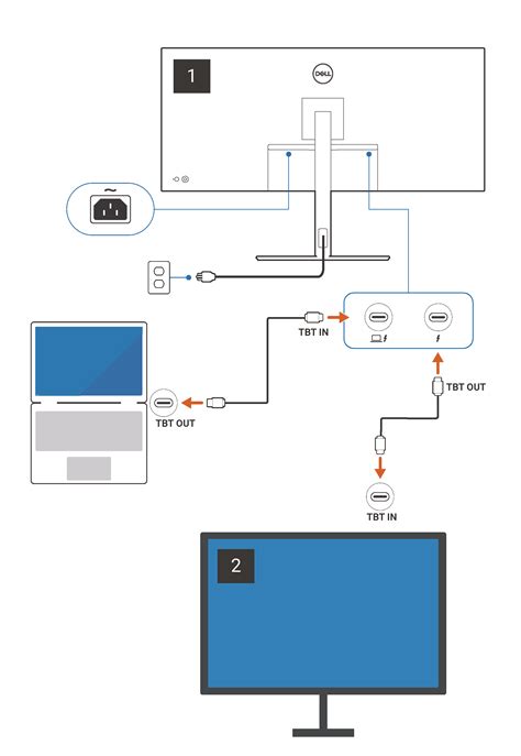 How to Daisy Chain Monitors for a Multi-Display Setup | Dell Singapore