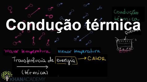 Condução térmica Termodinâmica Física Khan Academy YouTube