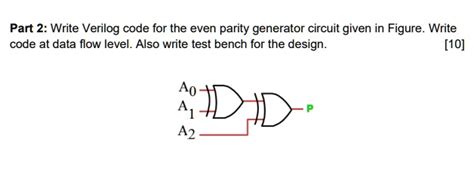 Solved Part Write Verilog Code For The Even Parity Generator