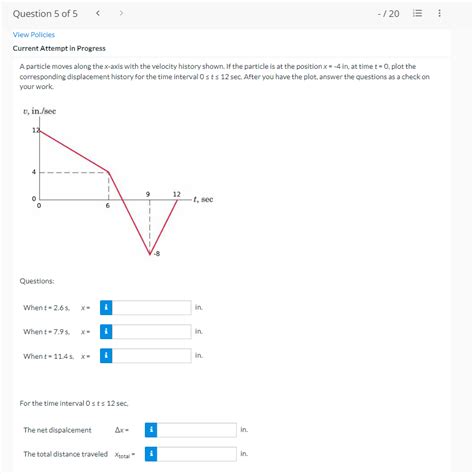 Solved A Particle Moves Along The X Axis With The Velocity