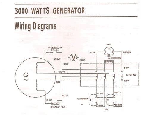 Wiring Diagram For Generator