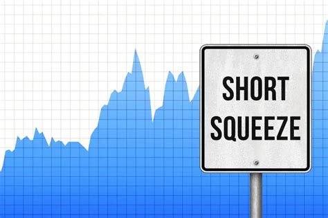 What Is A Gamma Squeeze Vs Short Squeeze Library Of Trader Blogspot