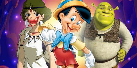 25 Best Animated Fantasy Movies, Ranked