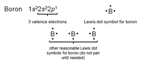 General Chemistry Chapter 8: Representing Valence Electrons: Lewis Structures of Atoms, Ions ...